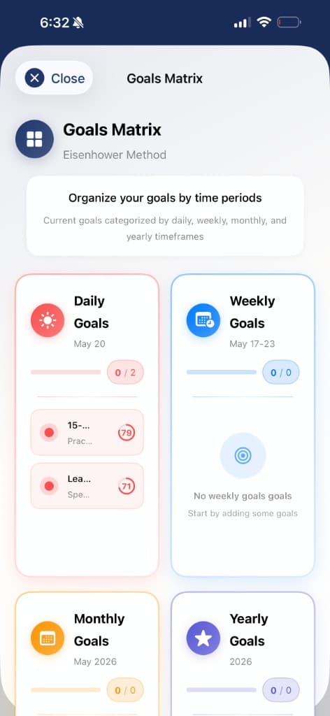 Prospersuit Goals Matrix showing daily, weekly, monthly, and yearly goals