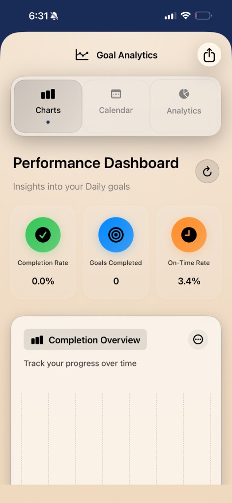 Prospersuit Goal analytics